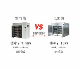 低成本、高效率 廣州丹萊空氣能紙托烘干機(jī)在計(jì)算機(jī)紙托生產(chǎn)中的應(yīng)用