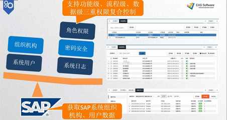 精誠軟件 以EASSOFT-MES與WMS驅(qū)動無人智能工廠，打造互聯(lián)企業(yè)軟件解決方案